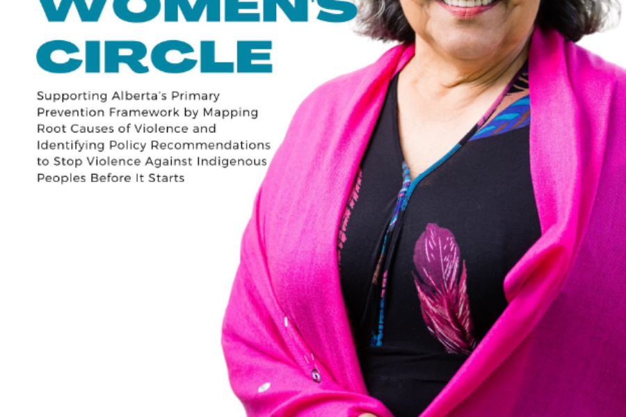 Strong Women’s Circle: Supporting Alberta Primary Prevention Framework by Mapping Root Causes of Violence and Identifying Policy Recommendations to Stop Violence Against Indigenous Peoples Before it Starts