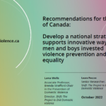 Recommendations for the Government of Canada: Develop a national strategy that supports innovative ways to get more men and boys invested and involved in violence prevention and gender equality