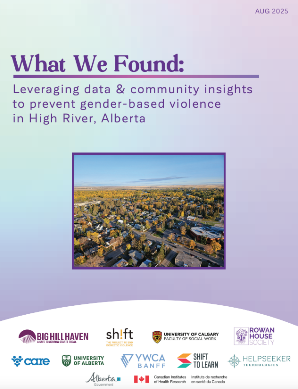 HighRiver report coverpage HighRiver report coverpage